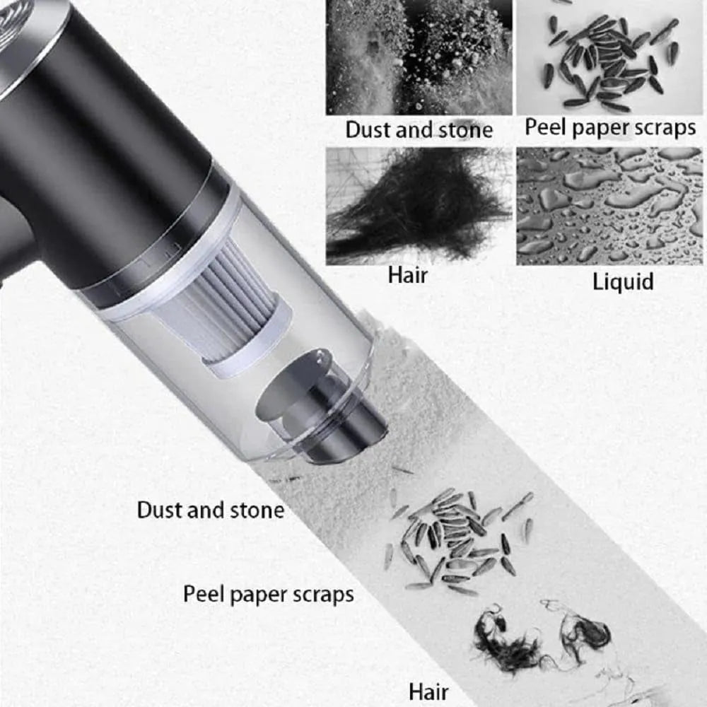 3-in-1 High Power Portable Car Vacuum Cleaner with Blower & Suction